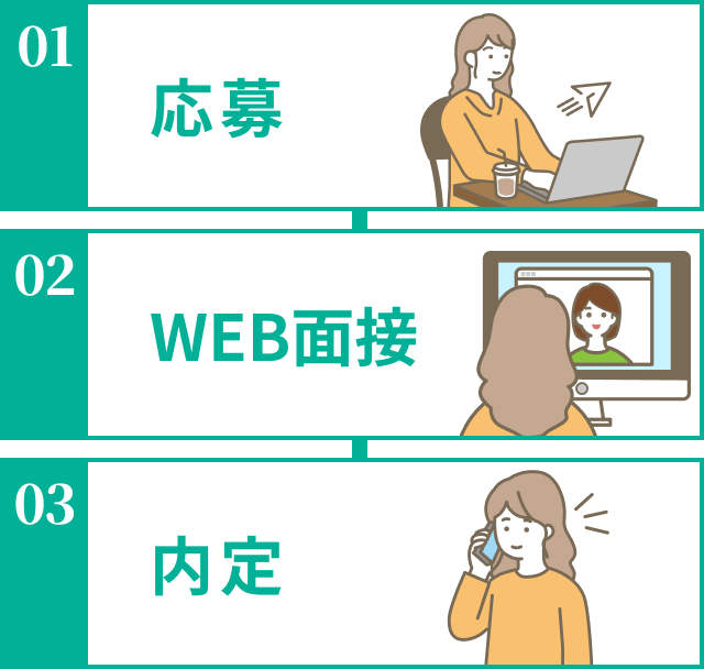 セラピスト求人サイトセラナビ|Re.Ra.Kuグループ公式